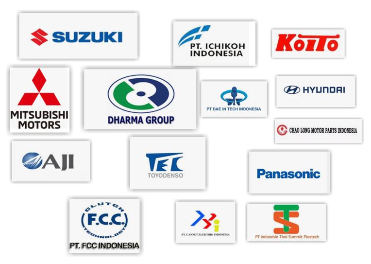 Capture LIST OF CUSTOMER