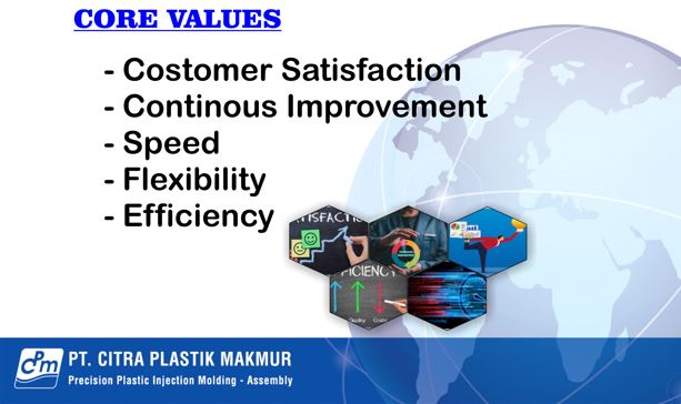 SSS VISION MISSION & CORE VALUES